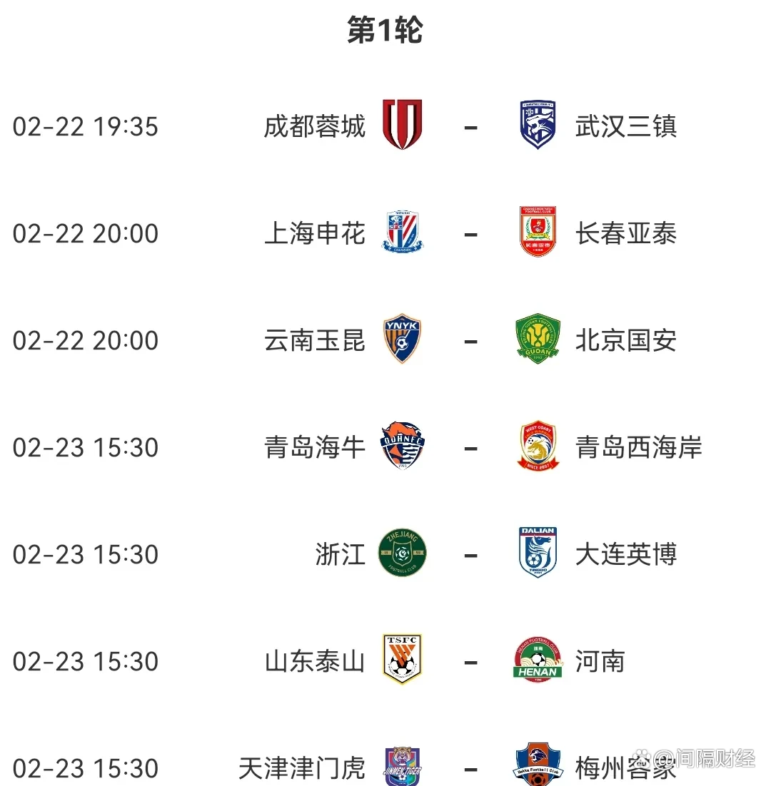 包含窗口期突围战来临，密尔沃基雄鹿围绕中超再遭质疑，引发热议，阵容厚度经受考验的词条